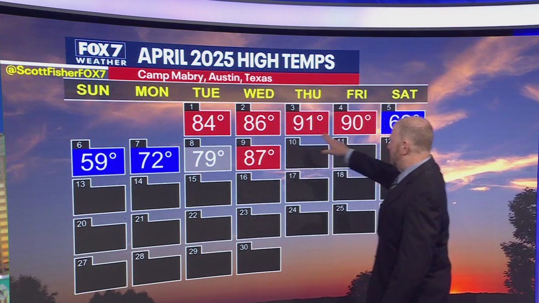 Austin weather: Higher temps, moderate fire danger