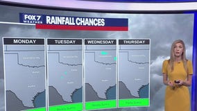 Austin weather: Dry, hot and sunny