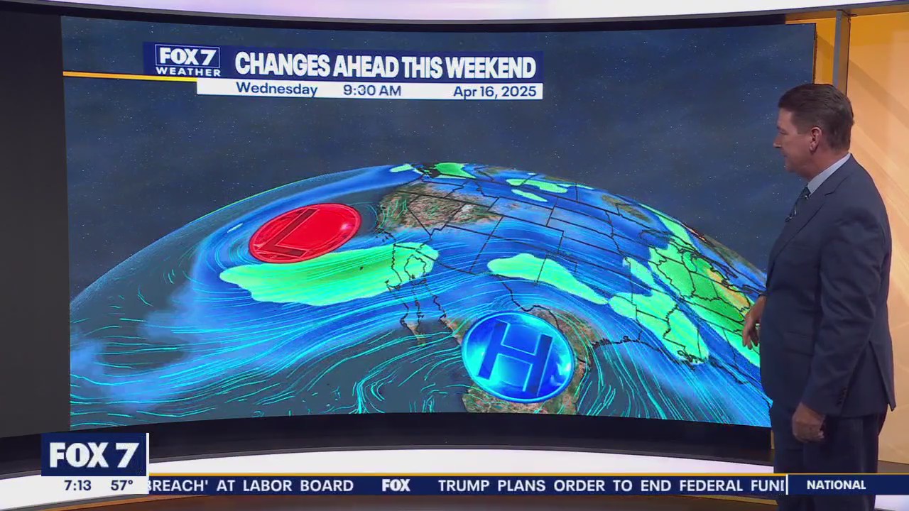 Austin weather: Hot temperatures and rain ahead