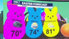 Austin weather: Your Easter Sunday morning forecast
