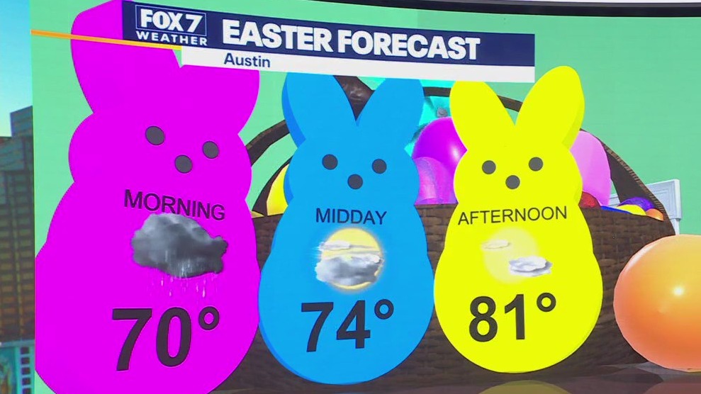 Austin weather: Your Easter Sunday morning forecast