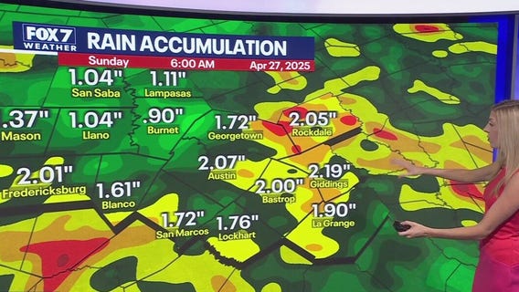 Austin weather: Possible rainy week ahead