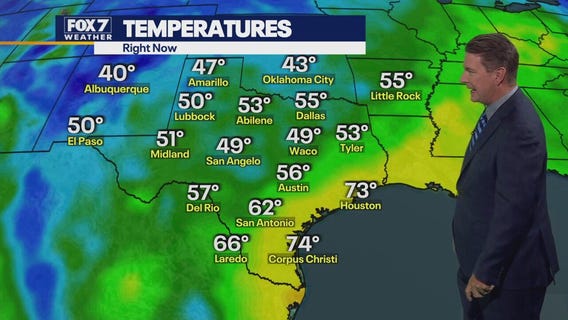 Austin weather: Temp change and possible rain