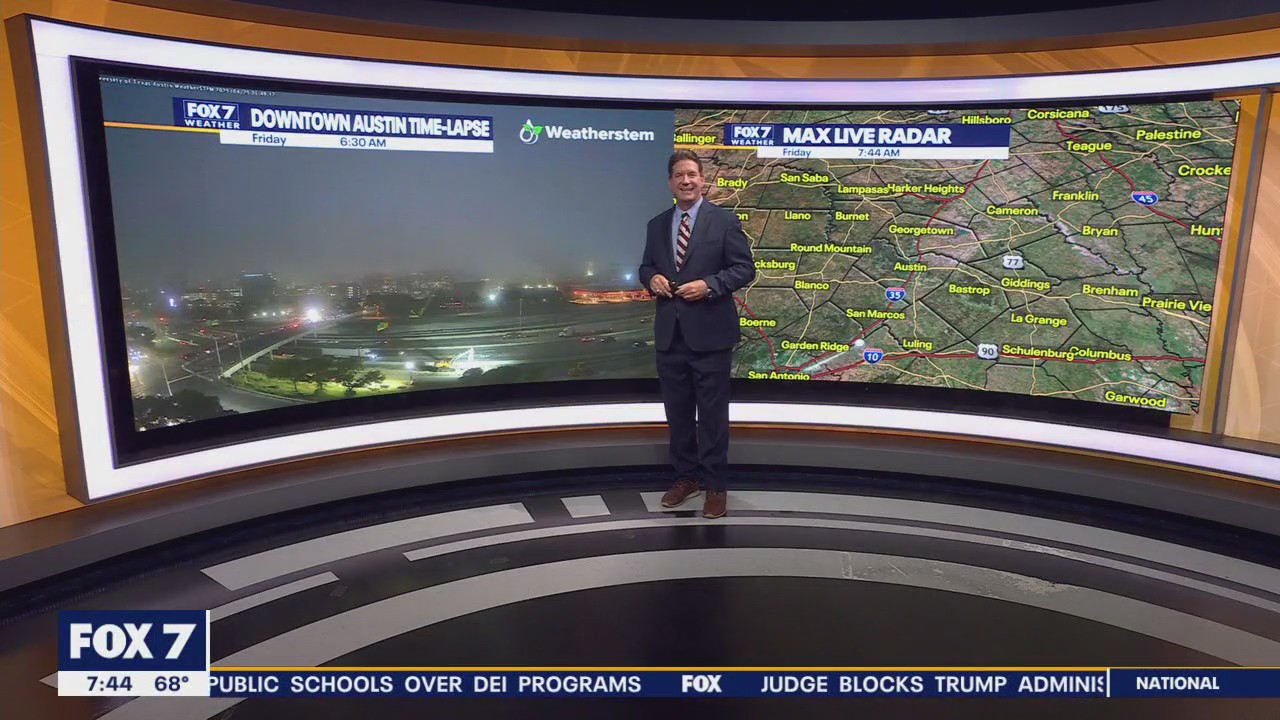 Austin weather: When will rain come?