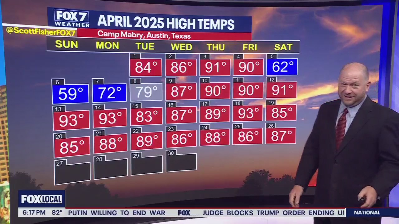 Austin weather: April 26 evening forecast