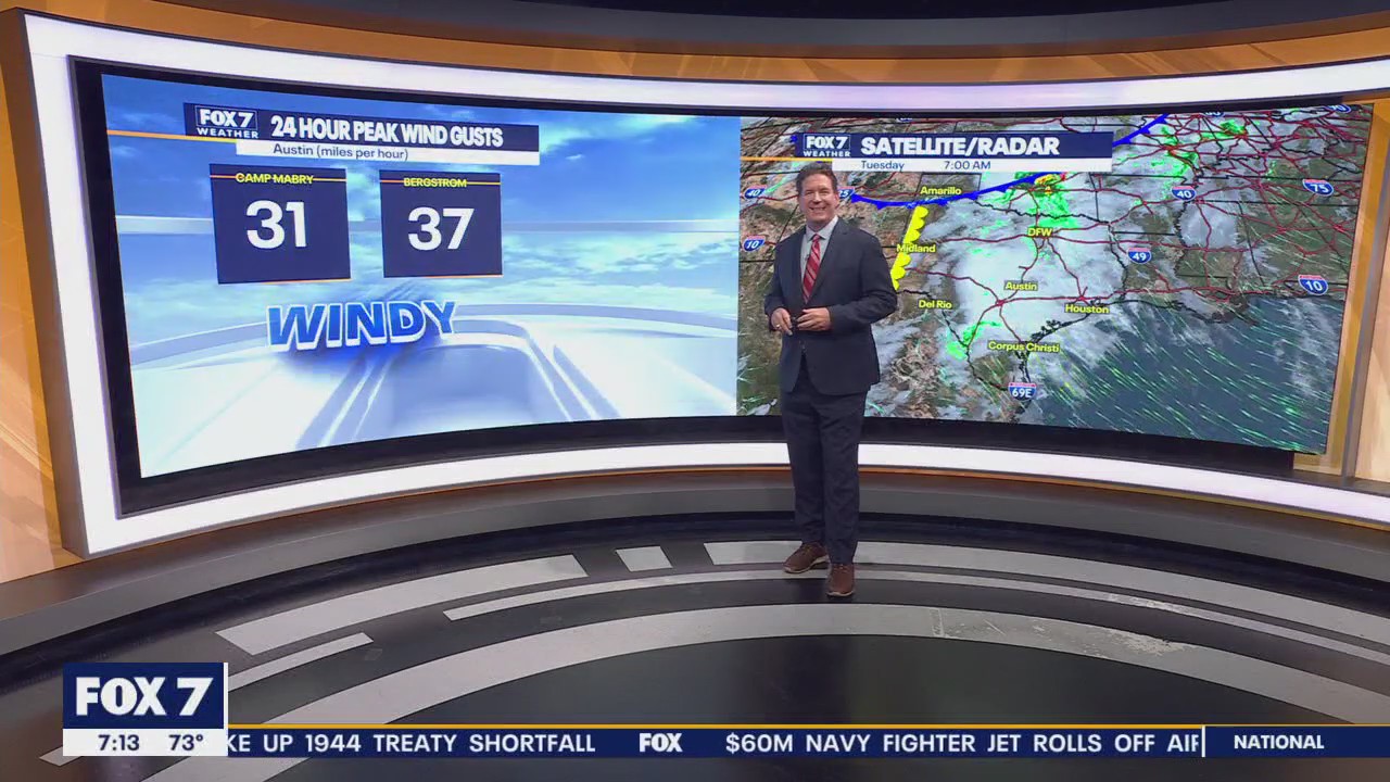 Austin weather: Storms expected in area