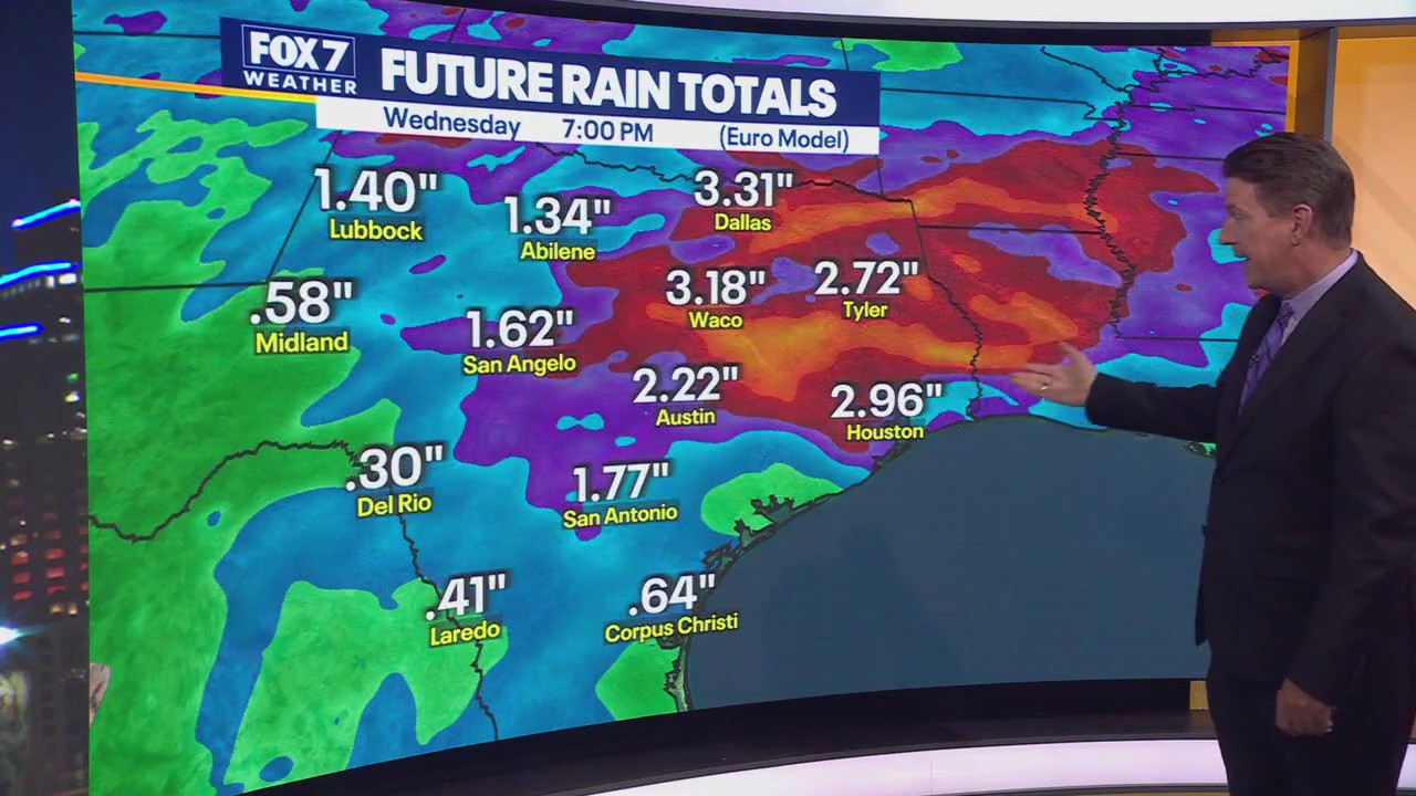 Austin weather: What are the storm chances?