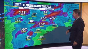 Austin weather: Possible severe storms