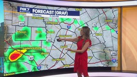 Austin weather: Your May 4 morning forecast