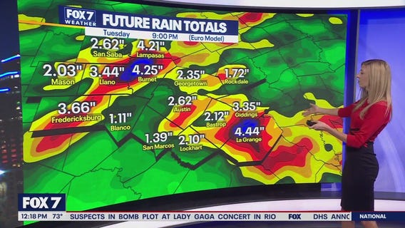 Austin weather: Severe Thunderstorm Warnings