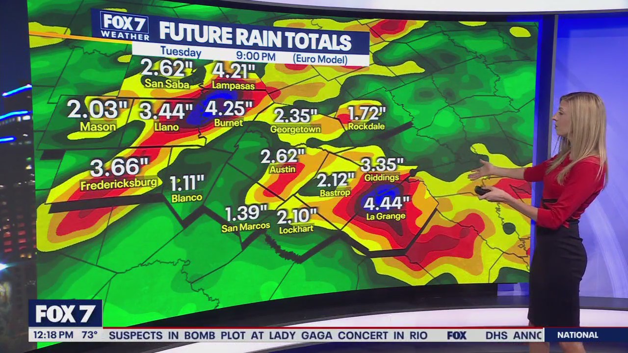 Austin weather: Severe Thunderstorm Warnings