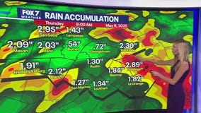 Austin weather: May 3 overnight forecast