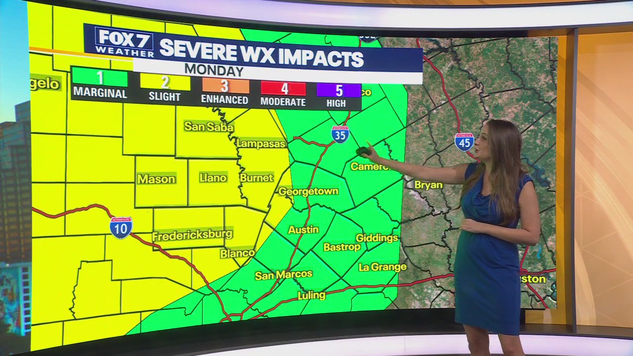 Austin weather: Quiet Weekend Ahead