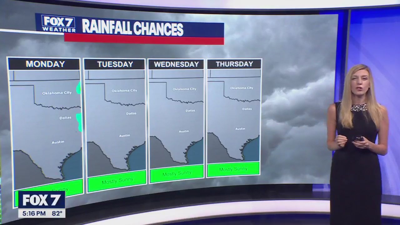 Austin weather: Your May 11 evening forecast