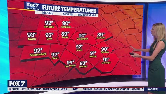 Austin weather: Temperatures heating up