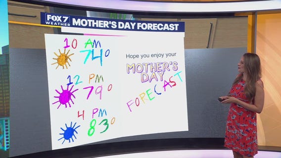Austin weather: Your May 11 morning forecast