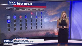 Austin weather: Your May 11 overnight forecast