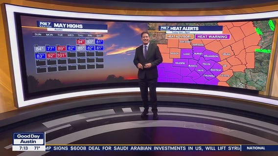 Austin weather: Triple digit heat arrives