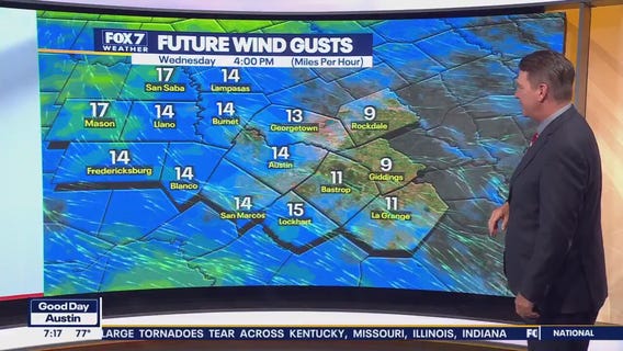 Austin weather: Drier heat with highs in 90s