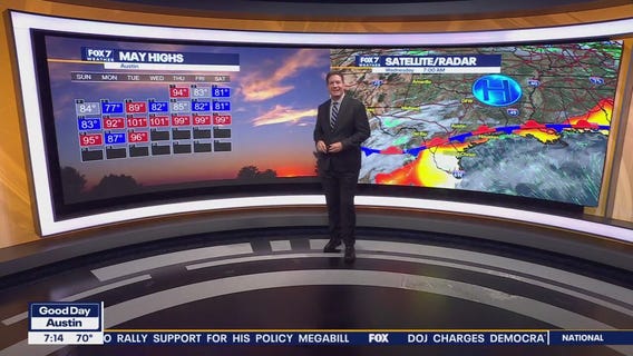 Austin weather: Hot and steamy week ahead