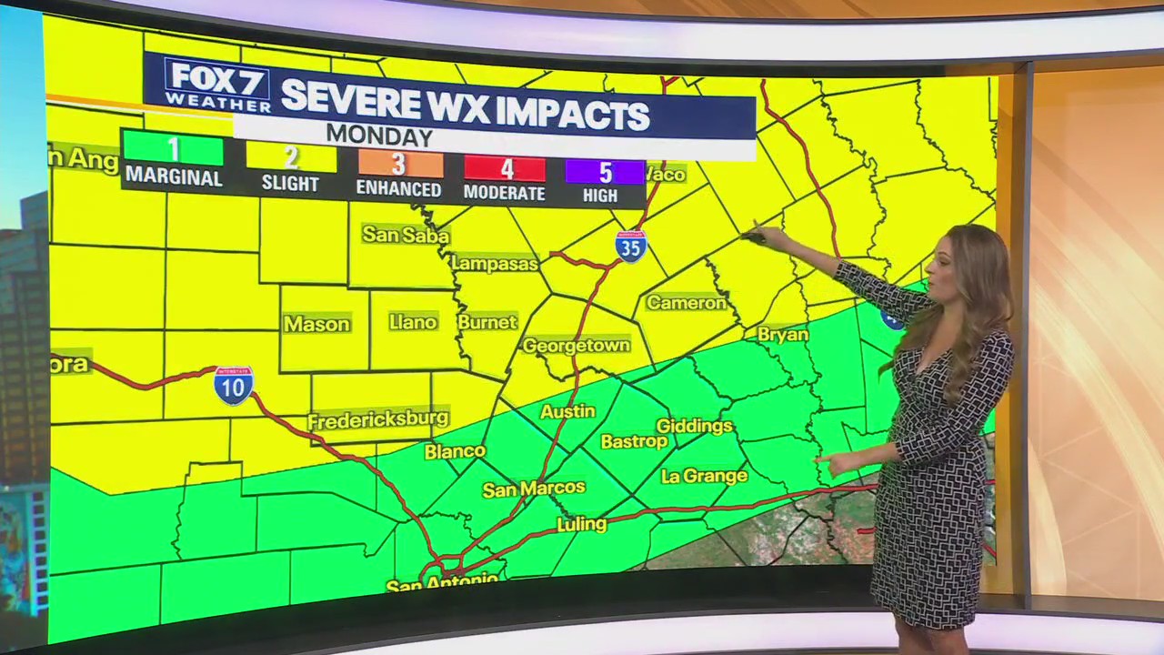 Austin weather: Memorial Day weekend forecast