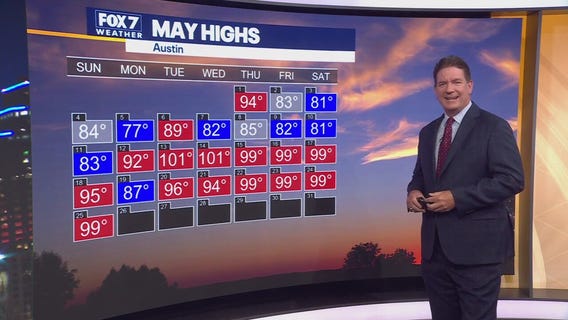 Austin weather: Rain chances all week