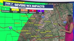 Austin weather: Tracking Memorial Day weekend rain