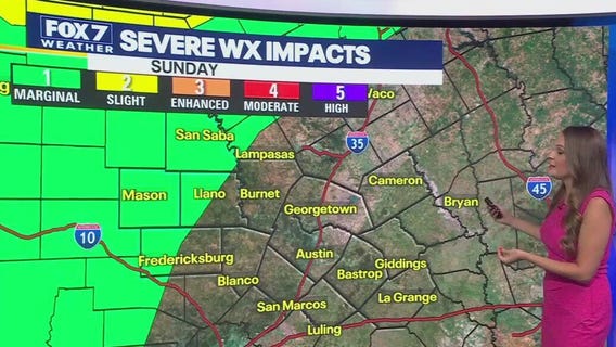 Austin weather: Tracking Memorial Day weekend rain