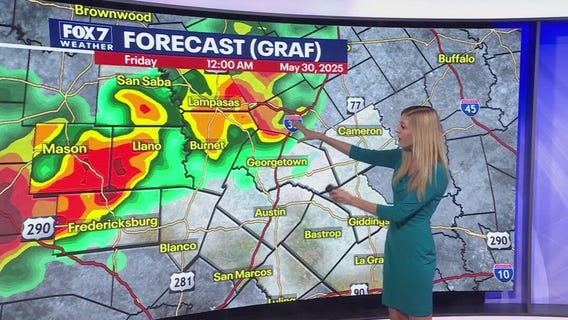 Austin weather: Severe weather to continue