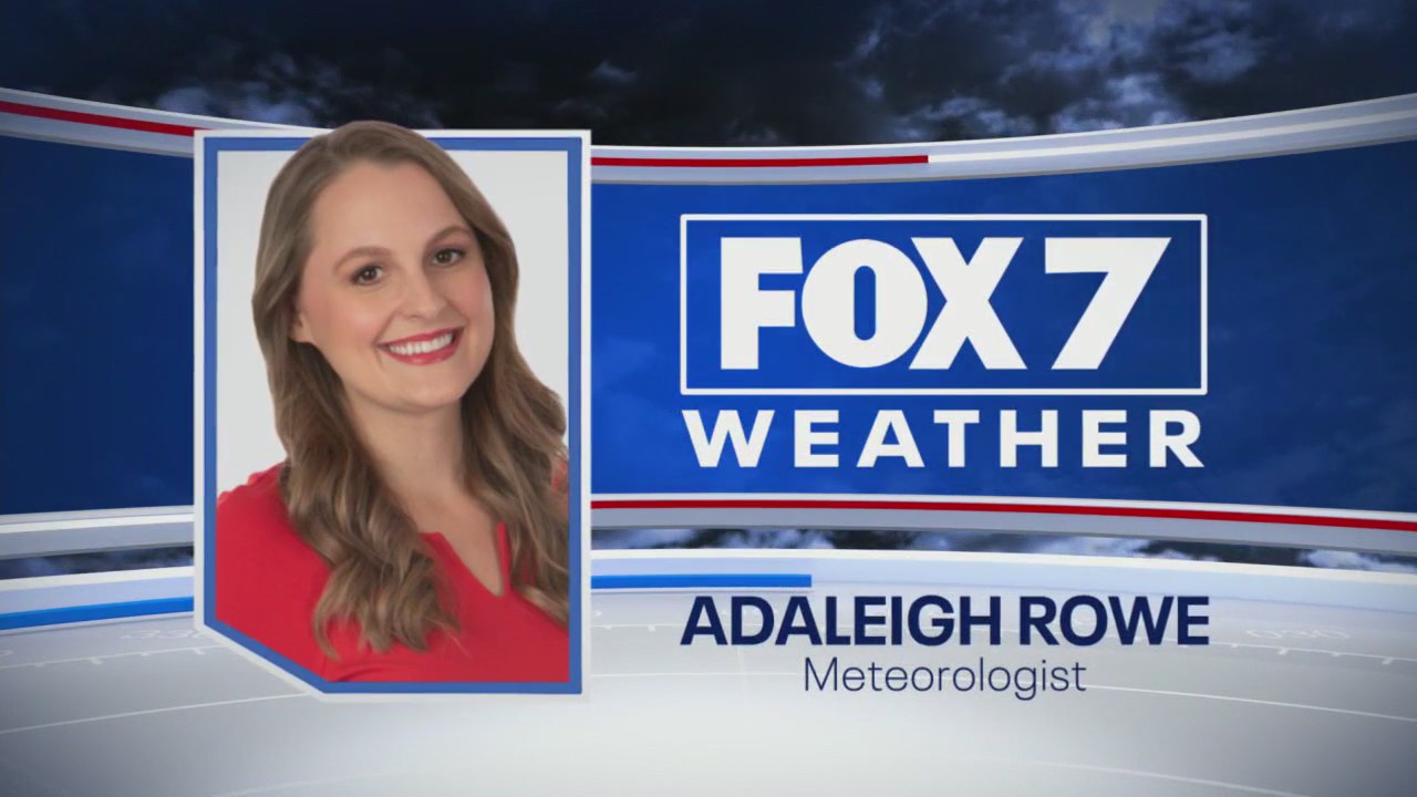 Austin weather: Rain chances this weekend