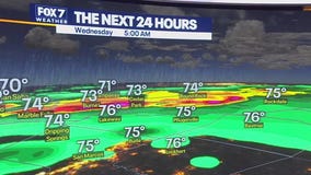 Austin weather: Could we see some severe storms?