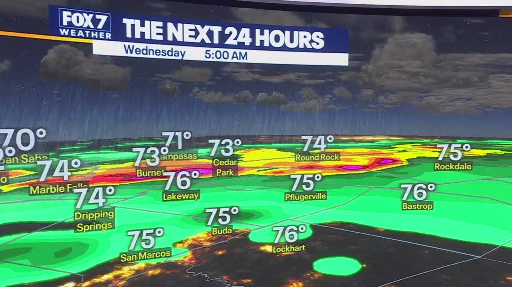 Austin weather: Could we see some severe storms?