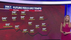 Austin weather: Some rain chances, but mostly hot