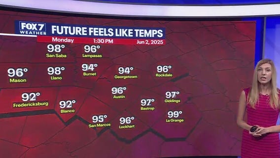 Austin weather: Some rain chances, but mostly hot