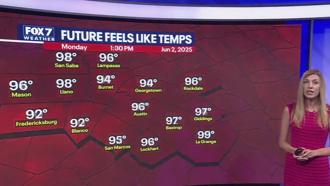 Austin weather: Some rain chances, but mostly hot