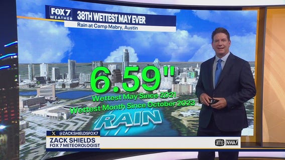 Austin weather: Warm days ahead