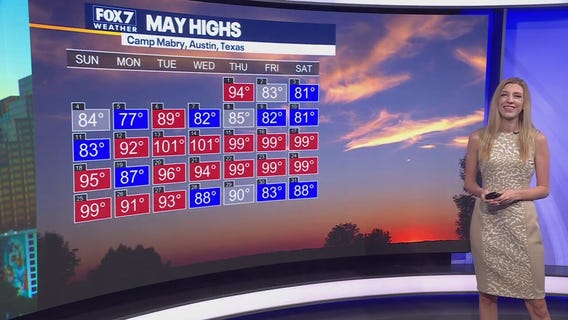 Austin weather: Hot and humid with a chance of rain