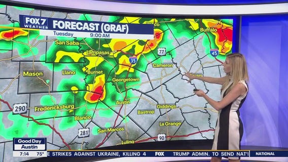 Austin weather: Your June 8 morning forecast.