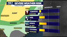 Austin weather: Slight risk of severe storms