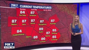 Austin weather: June 8 overnight forecast