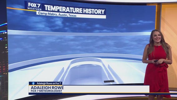 Austin weather: Hot temperatures continue