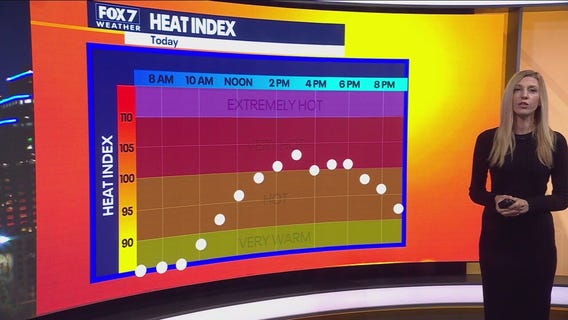 Austin weather: Hot and sunny