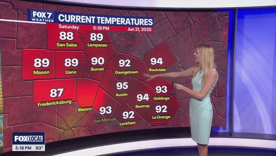 Austin weather: June 21 evening forecast