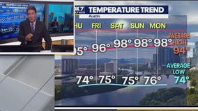 Austin weather: More rain chances this afternoon