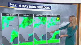 Austin weather: Rain chances again Wednesday