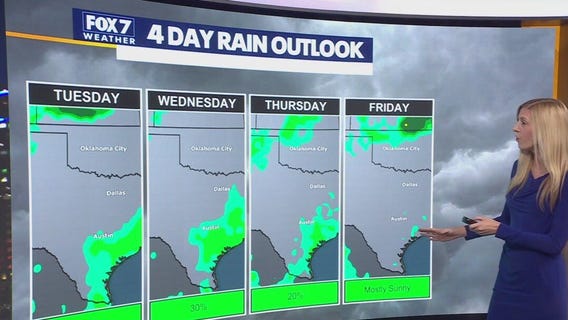 Austin weather: Slight rain chances this week