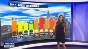 Austin weather: June 29 overnight forecast
