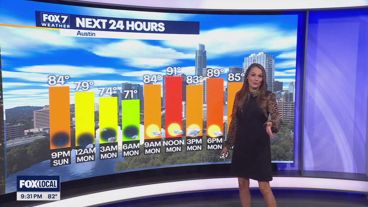 Austin weather: June 29 overnight forecast