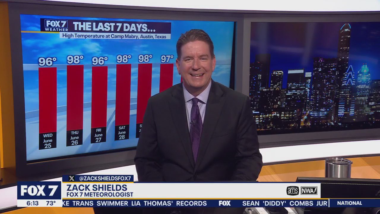 Austin weather: Some chances for rain