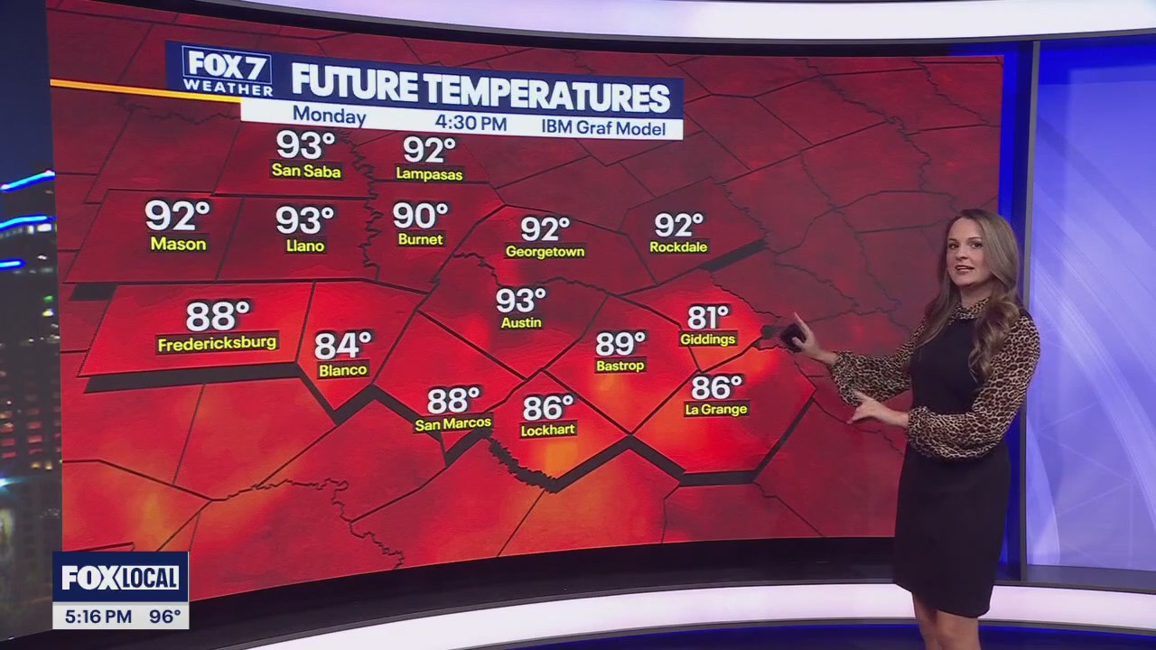 Austin weather: June 29 evening forecast